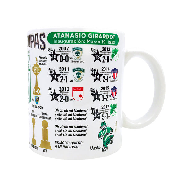 Atletico Nacional Futbol Soccer Collectible Mug